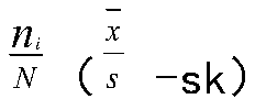 Evaluation method based on teaching effects of different subjects and computer equipment