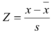 Evaluation method based on teaching effects of different subjects and computer equipment