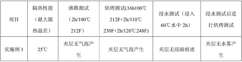 Moisture absorption prevention thermal-insulating interlayer glass and preparation method thereof