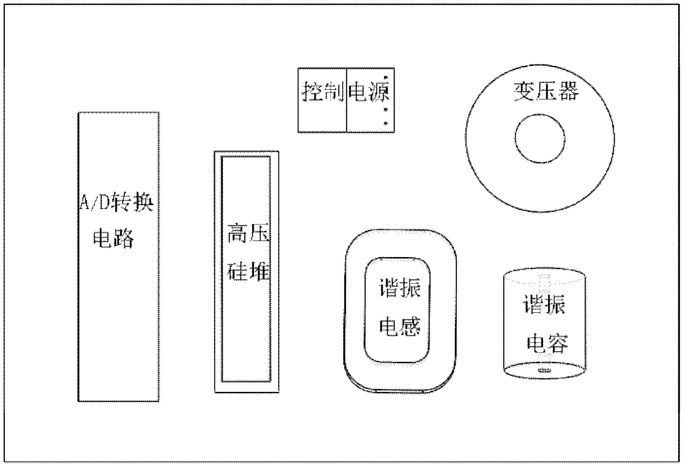 High-frequency high-voltage power supply structure