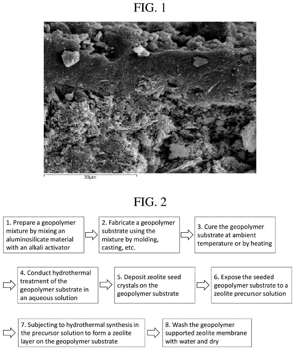 Supported zeolite membranes