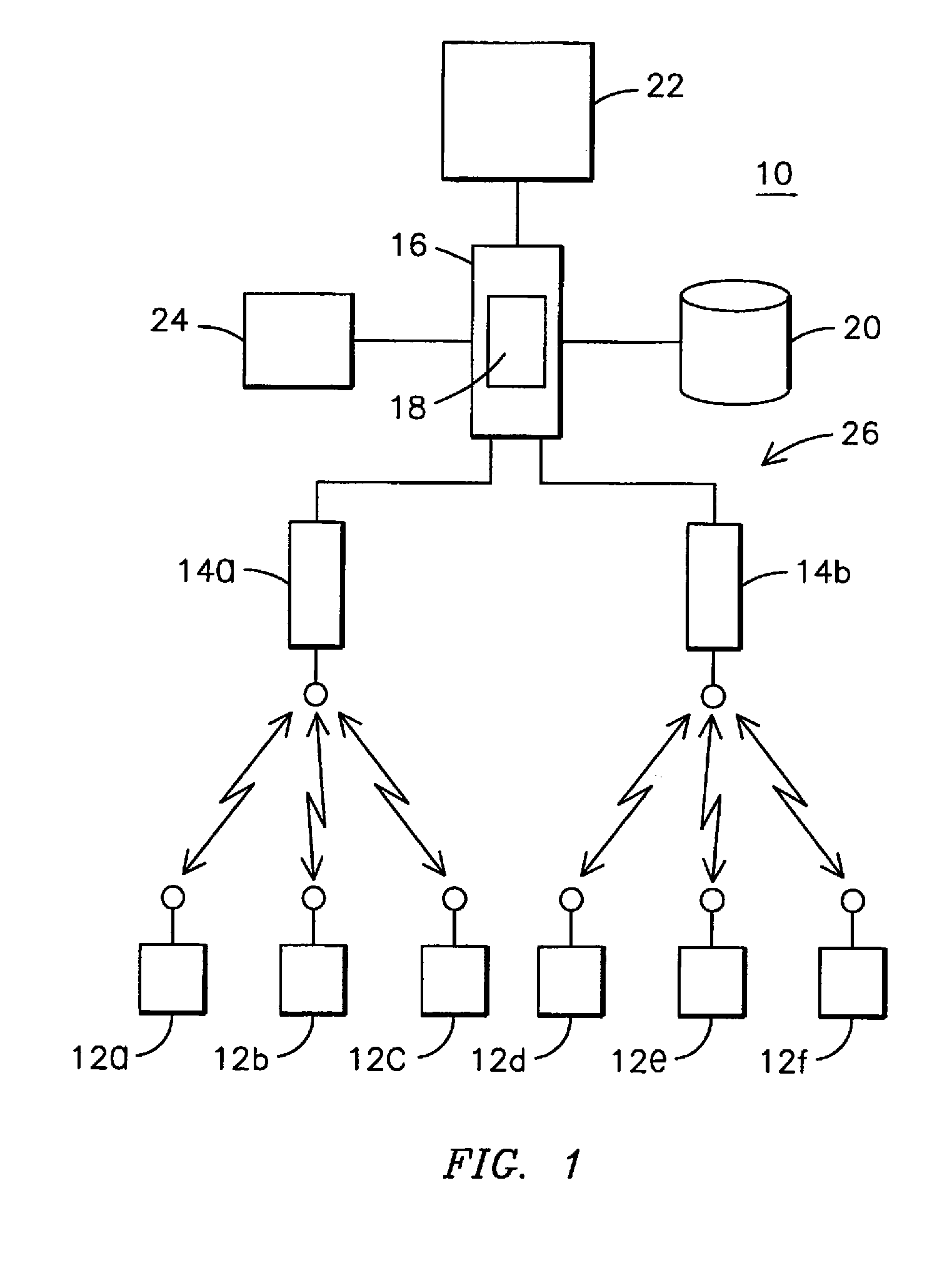 System and Method For Providing Centralized Physiological Monitoring