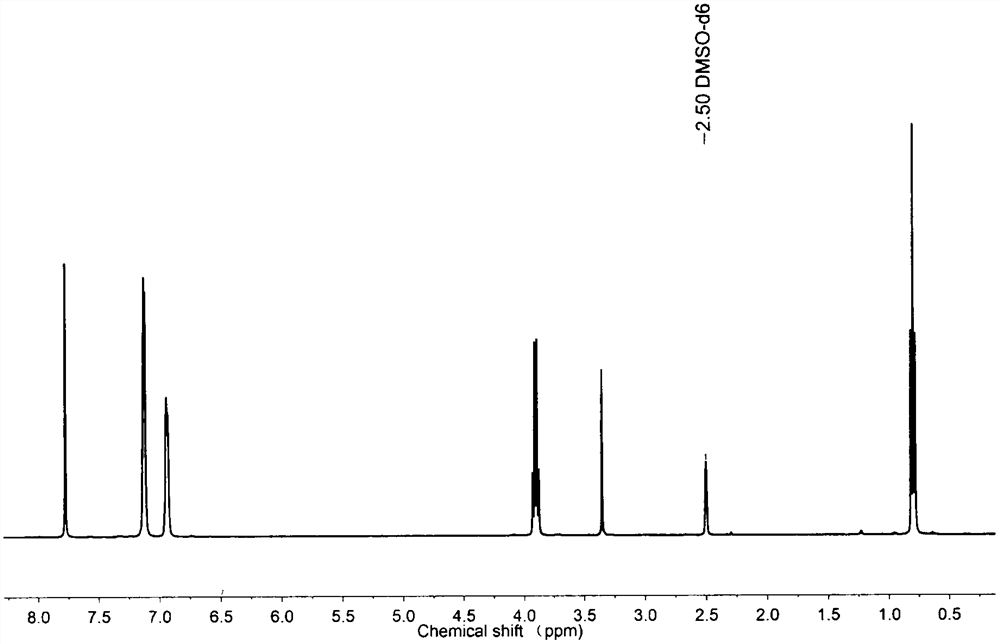 Preparation of bio-based aromatic monomer and preparation method of related homopolyester and copolyester