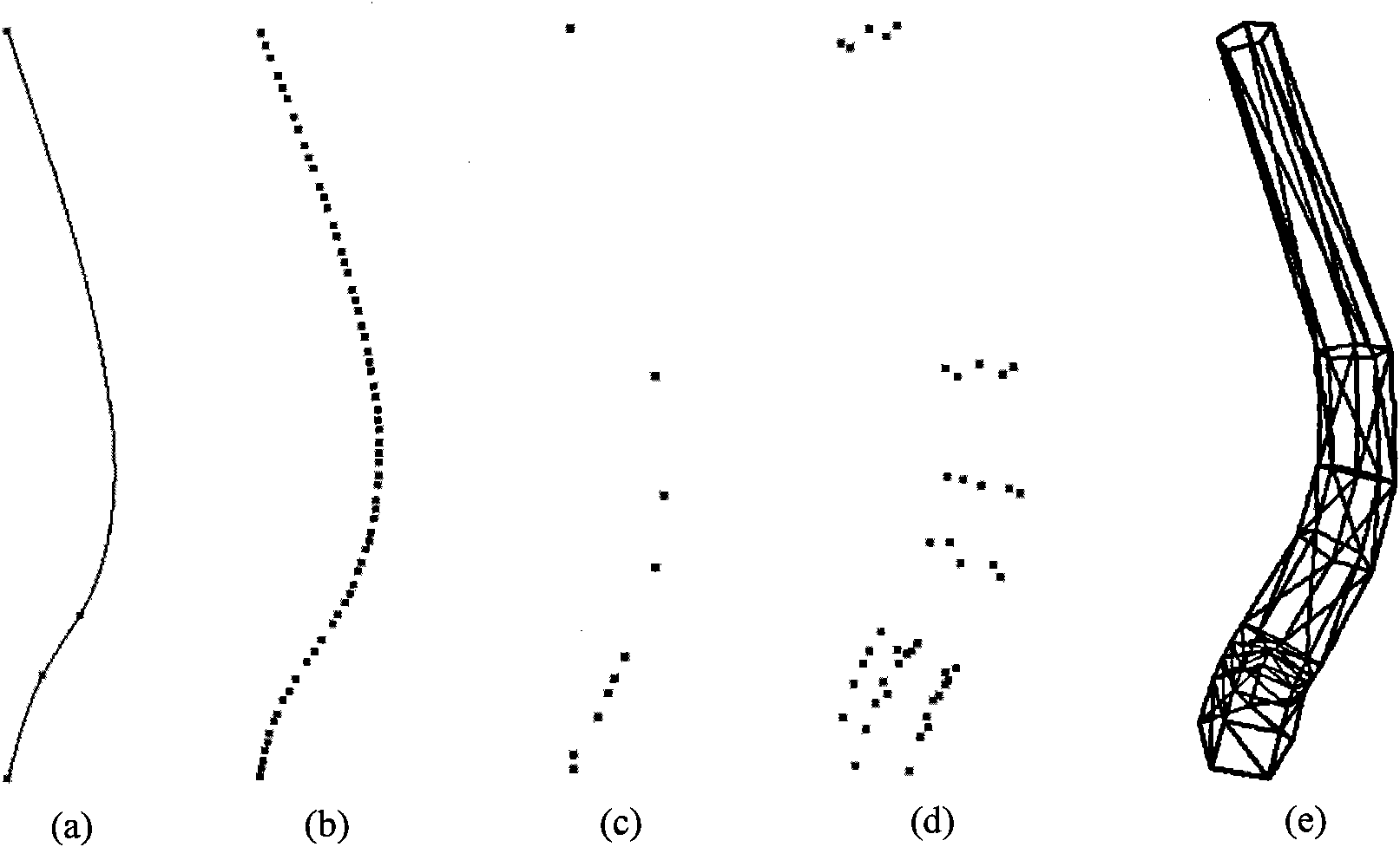 Self-adaptive gridding method and self-adaptive gridding system of geometric curved surfaces of three-dimensional plant organs