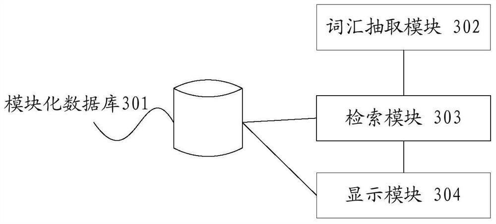 Patent document retrieval method, device and system