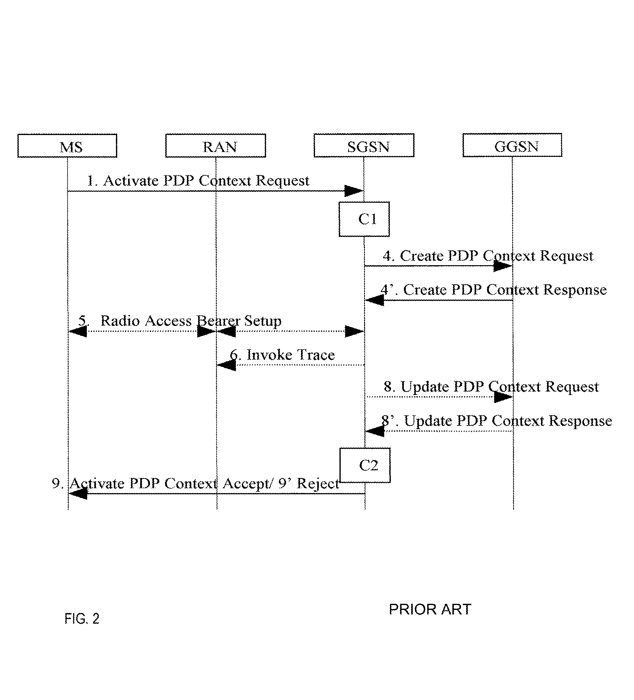 Selective RAB assignment