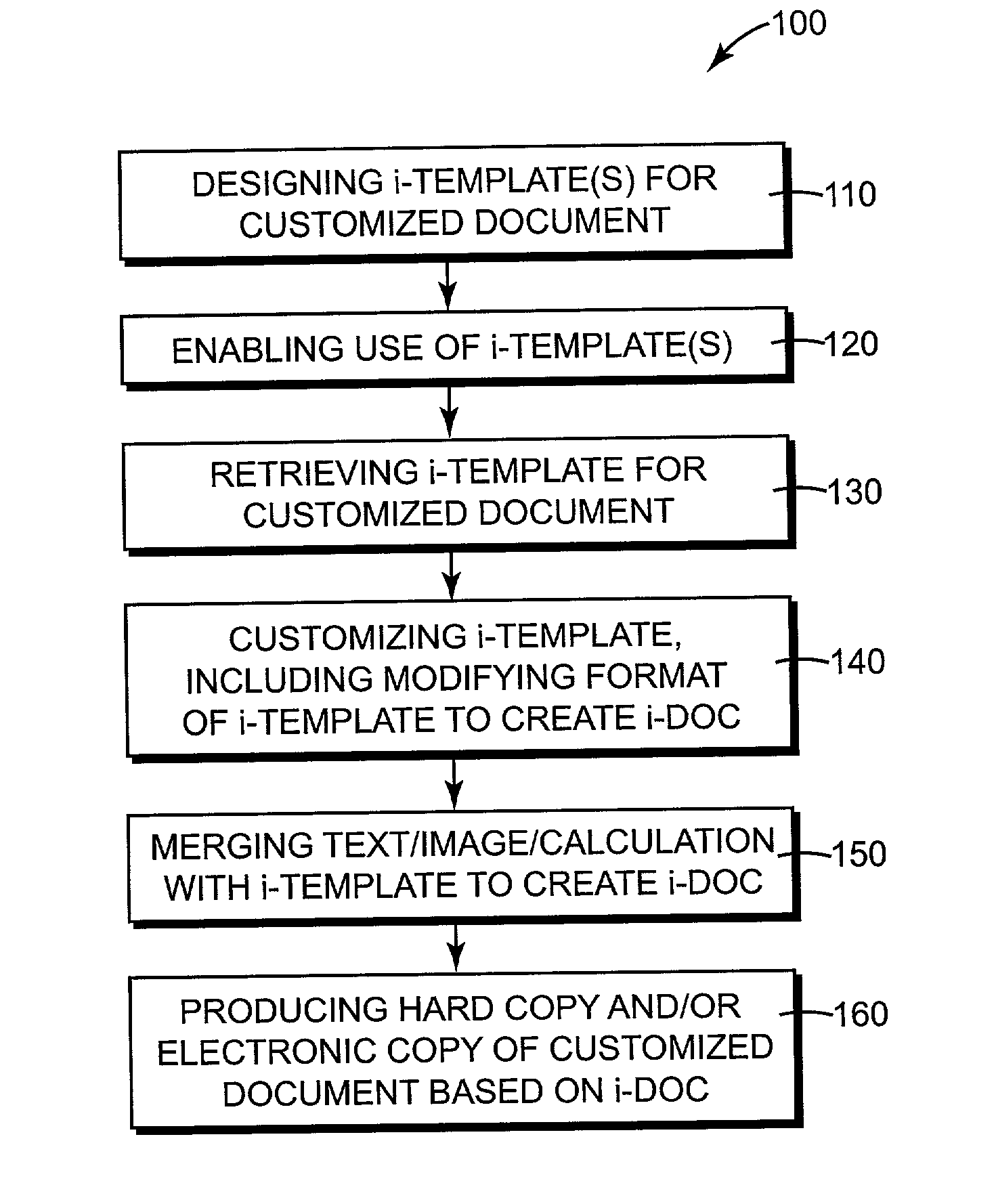 Point-of-need document production system and method