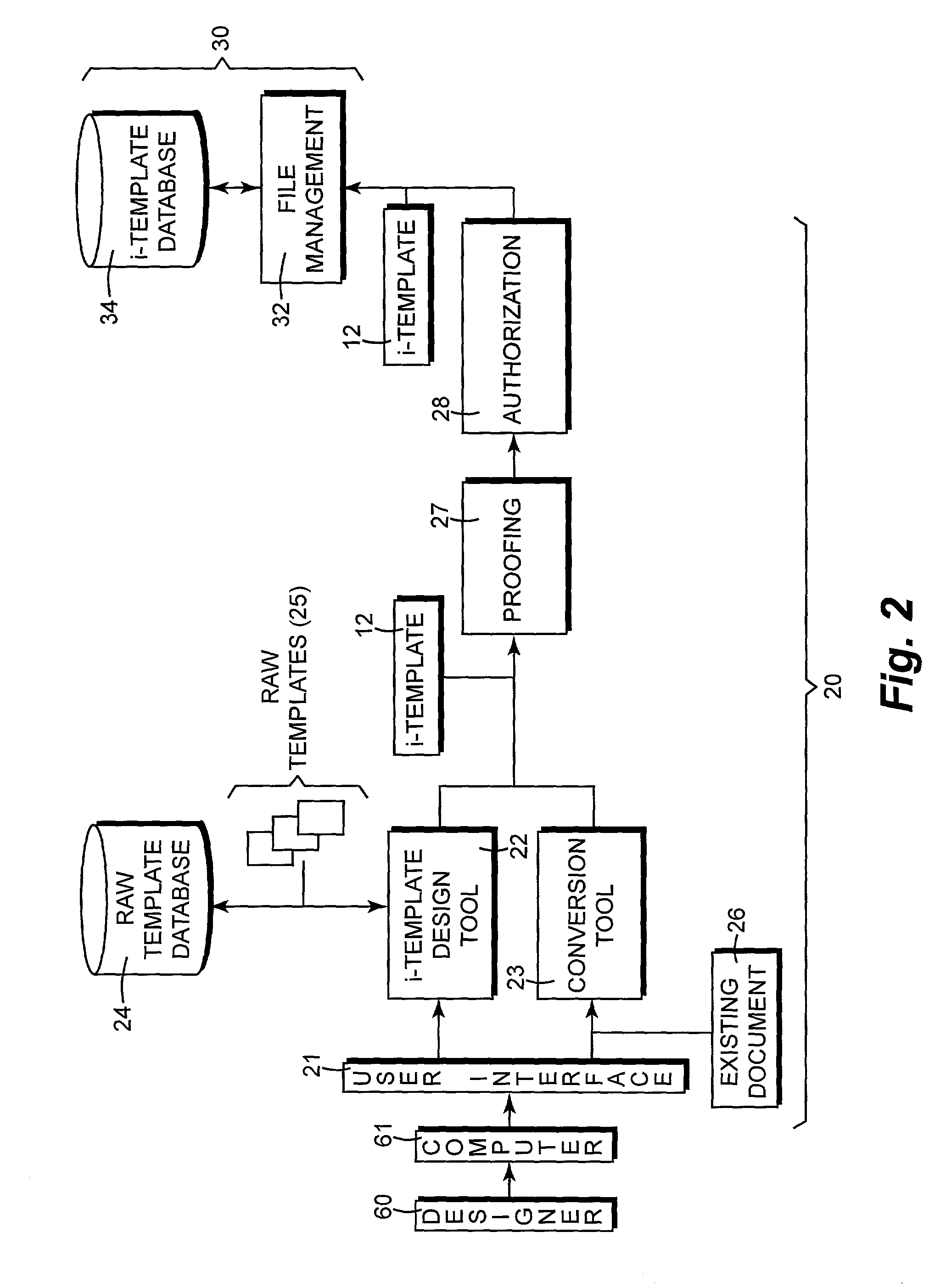 Point-of-need document production system and method