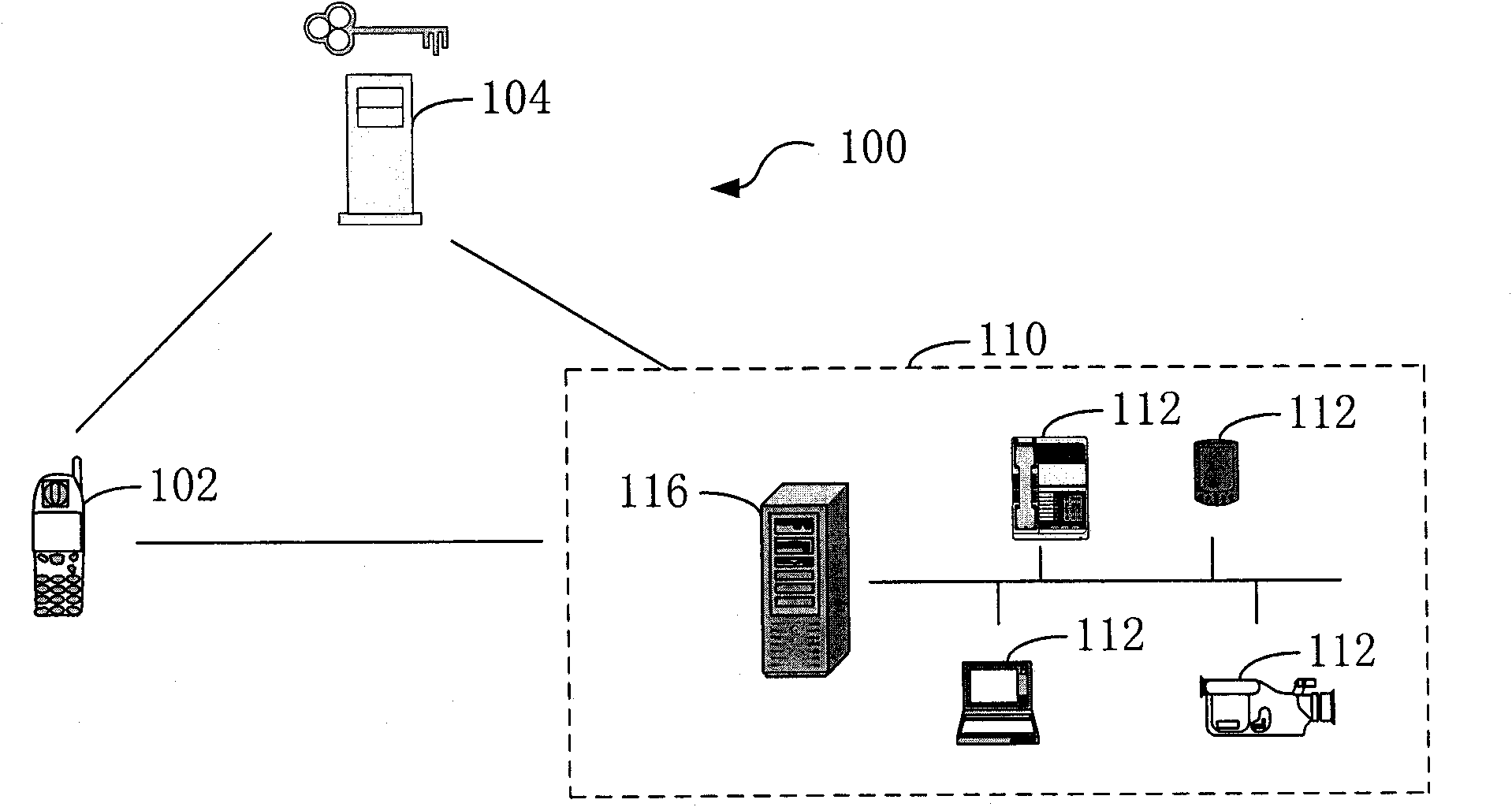 AAA server, home network access method and system