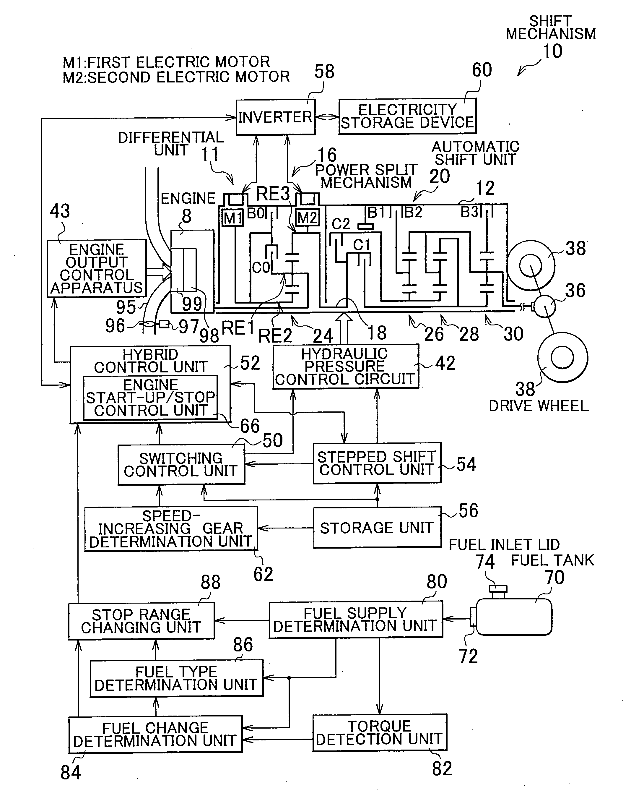 Control apparatus for power transmission system of hybrid vehicle