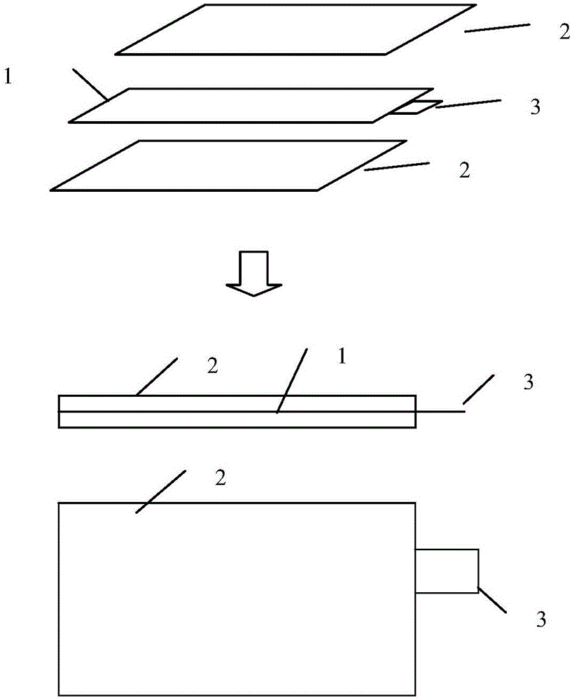 Lithium-containing negative plate and preparation method thereof
