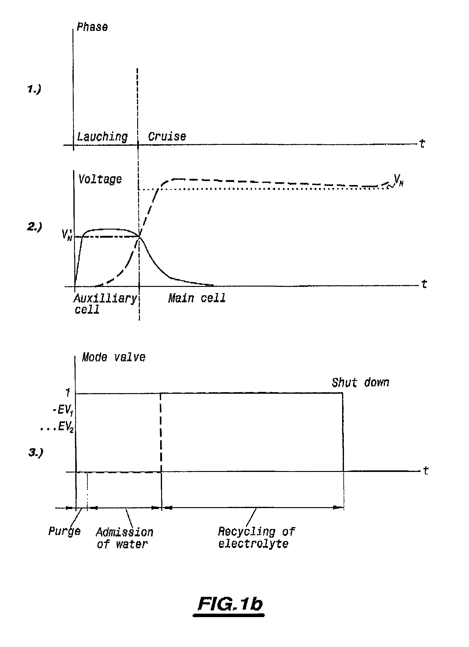 Propulsion cell for a device in an aquatic medium