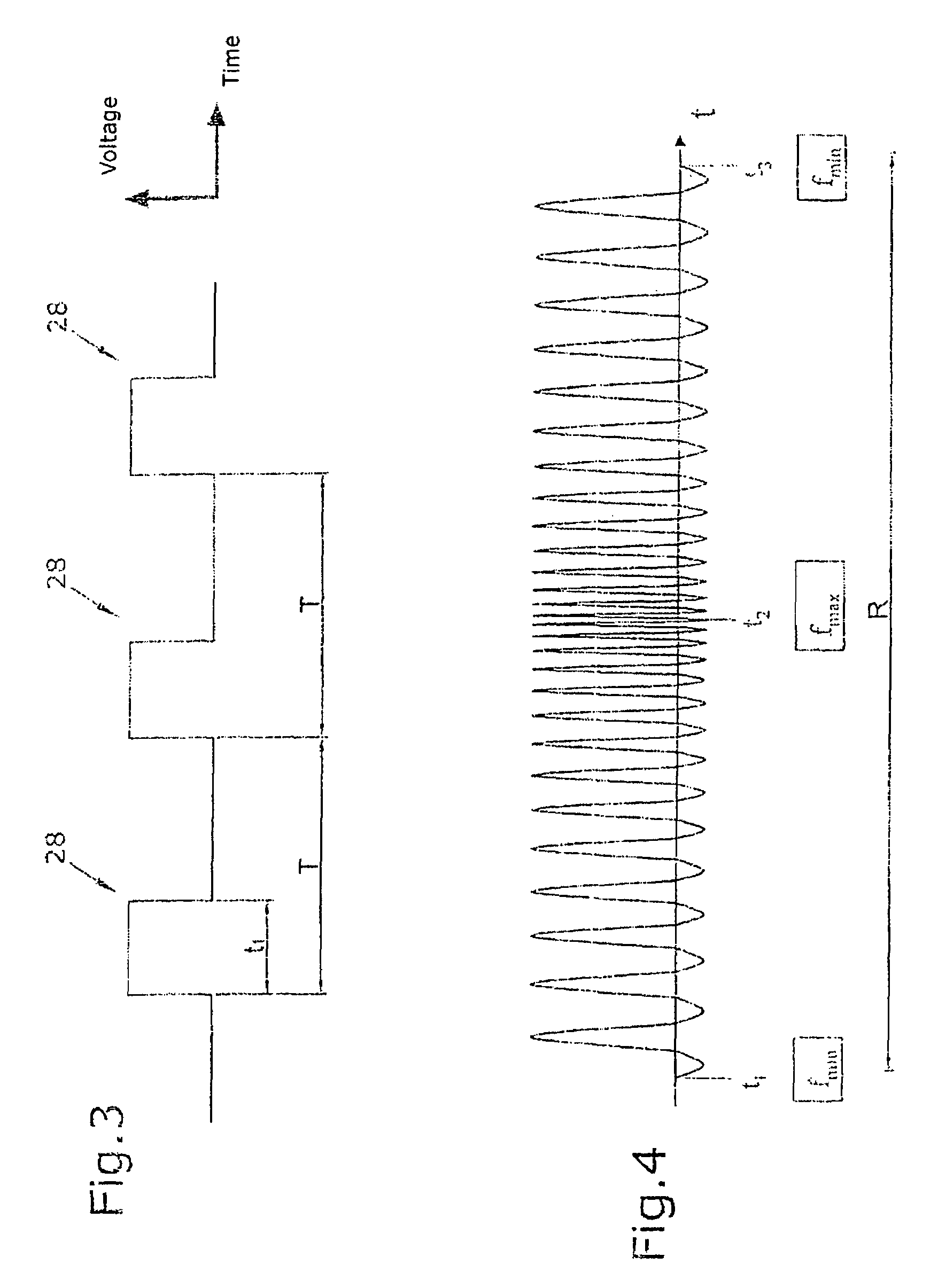 Dispensing method