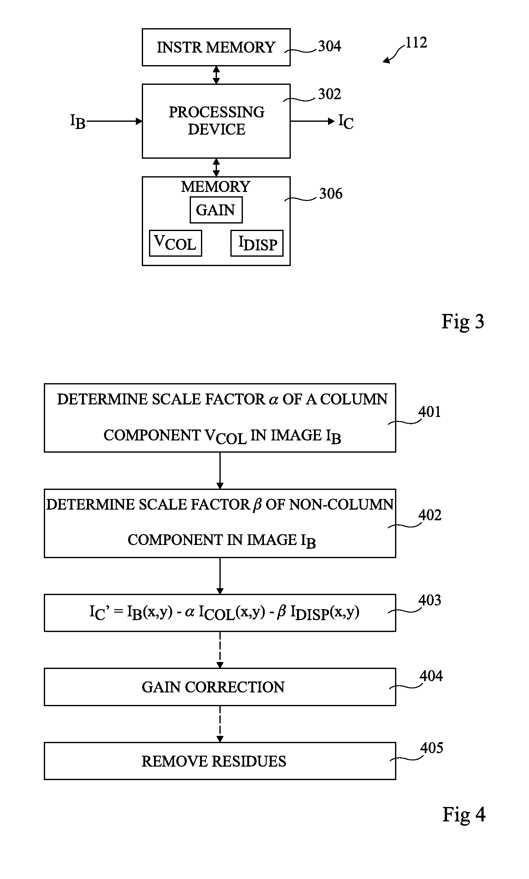 Method of infrared image processing for non-uniformity correction