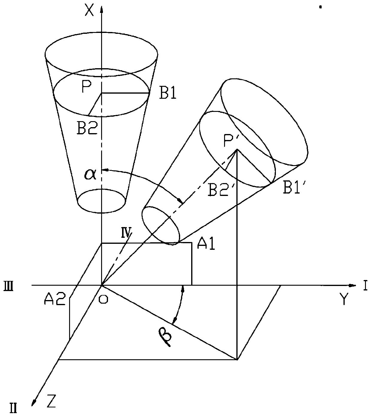 Rocket engine nozzle swing simulation analysis method and system