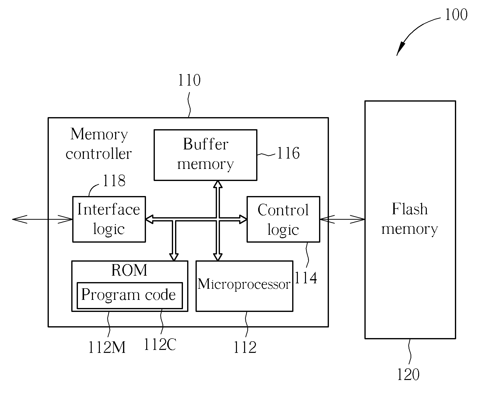 Method for establishing a communication channel between a host device and a memory device, associated memory device and controller thereof, and associated host device and host device application