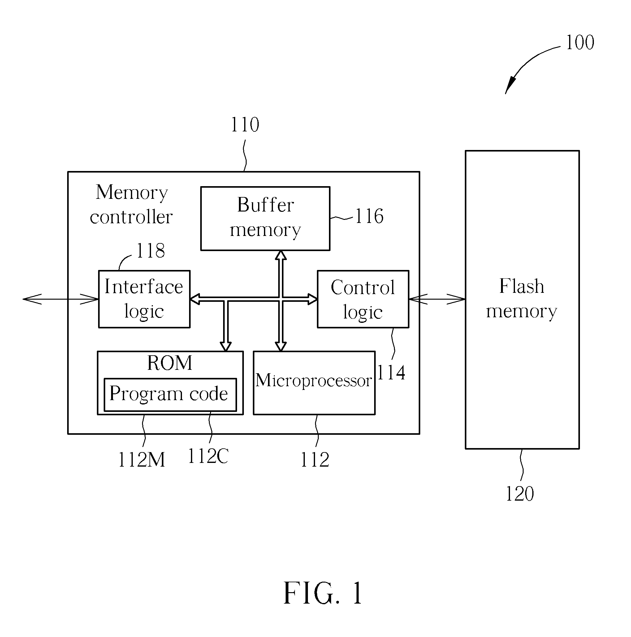 Method for establishing a communication channel between a host device and a memory device, associated memory device and controller thereof, and associated host device and host device application