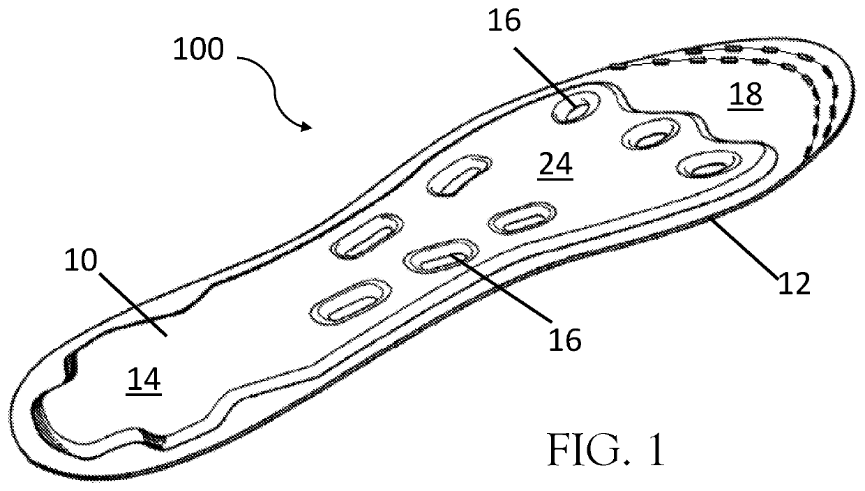 Perforated Insole with Dynamic Support Layer