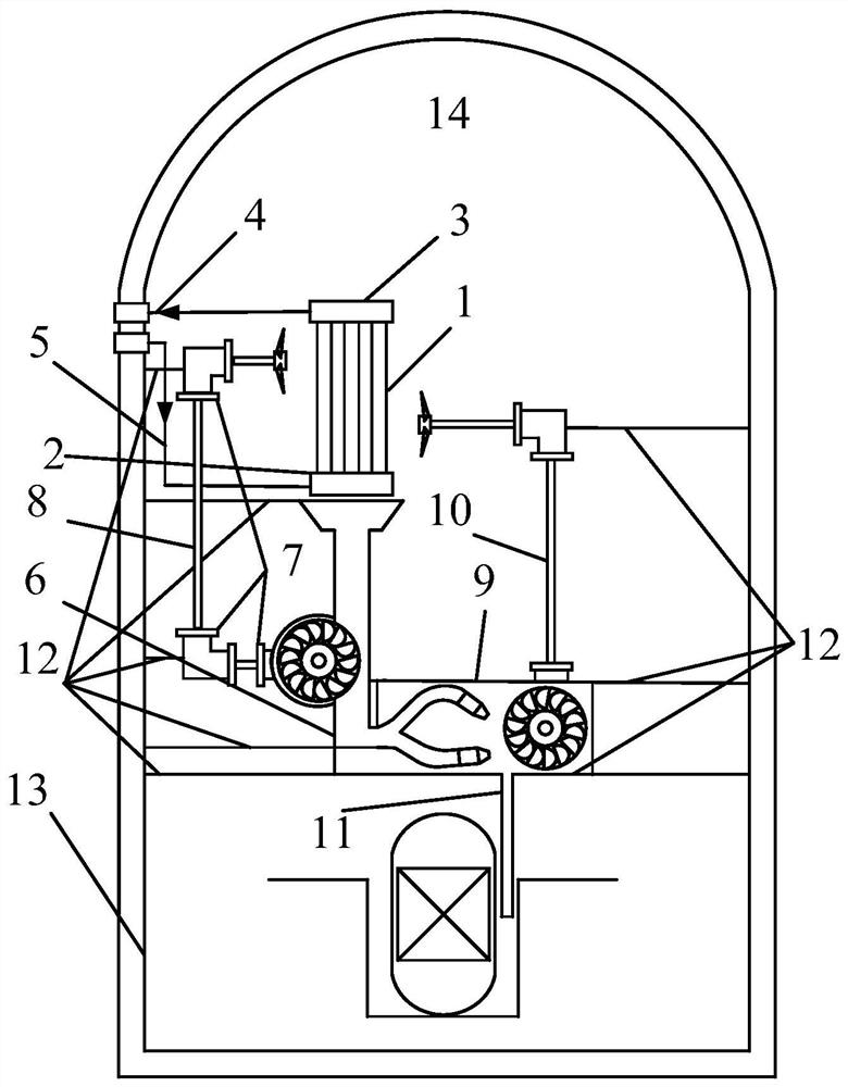 Containment built-in efficient heat exchanger adopting double-wheel double-blade hybrid power blowing