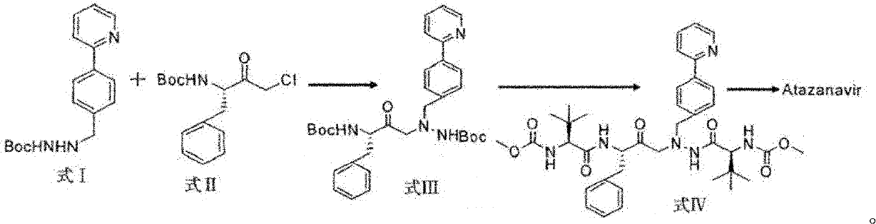 Novel method for synthesizing Atazanavir