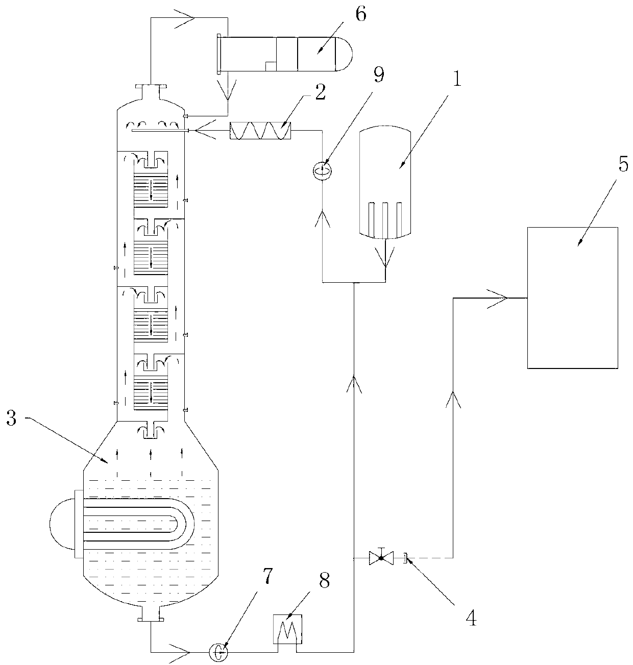 Method and device for test detection of degassing factors of degassing tower of nuclear power plant