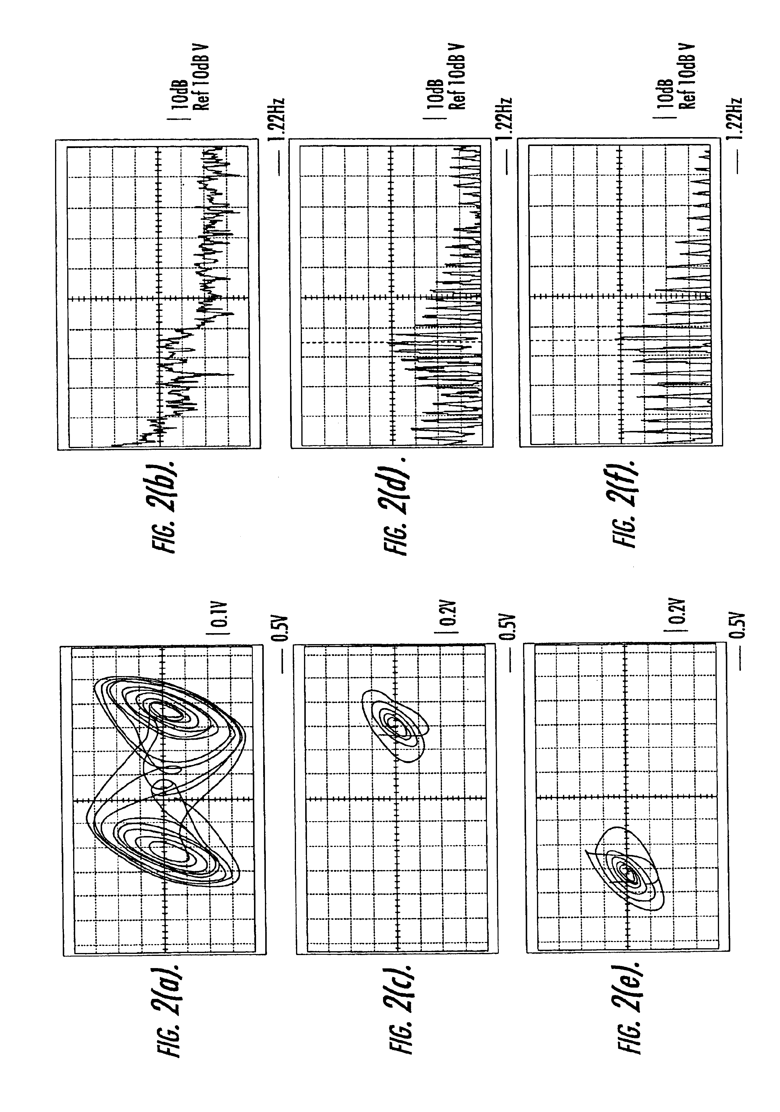 Programmable chaos generator and process for use thereof
