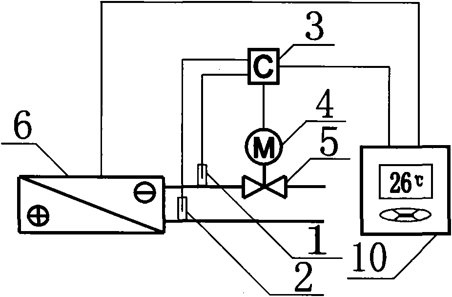 Air conditioner system energy saving method and device
