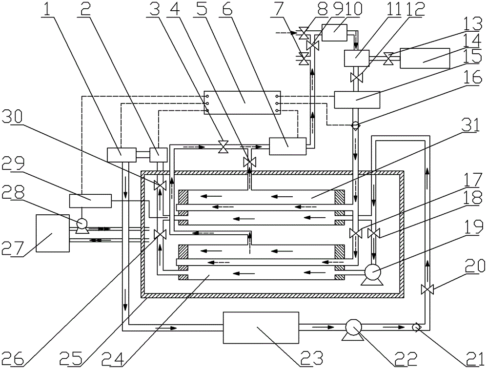 Sealed continuous culture experimental apparatus based on simulation of microalgae amplification culture