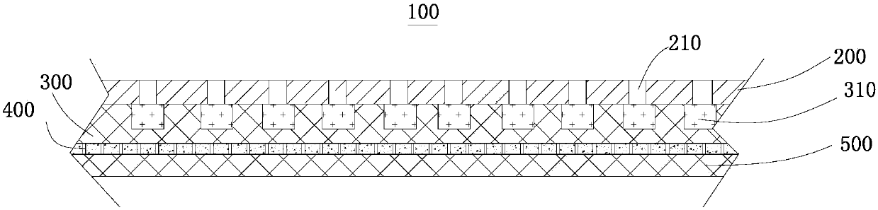 Ecological thermal-insulation waterproof plate