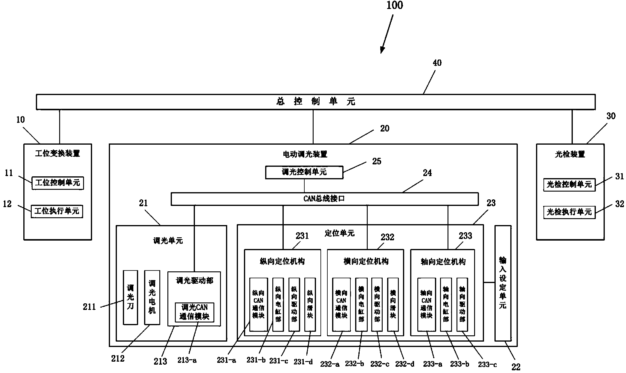 Electric dimming device and car lamp online detecting system