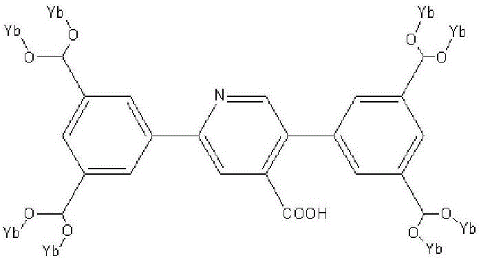Metallic organic frame material based on YbIII pentanuclear molecular structure unit, preparation method and application thereof