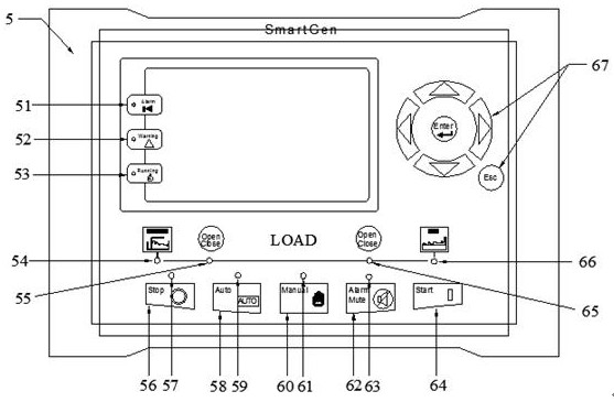 Control system of natural gas generator set