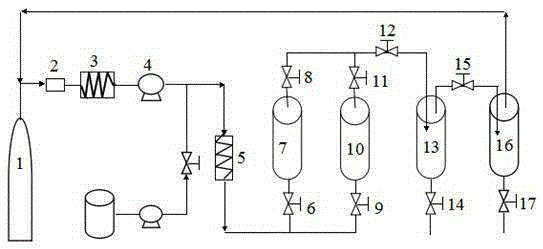 Ultrasonic-assisted supercritical carbon dioxide continuous extraction method of effective components of windmill grass leaves