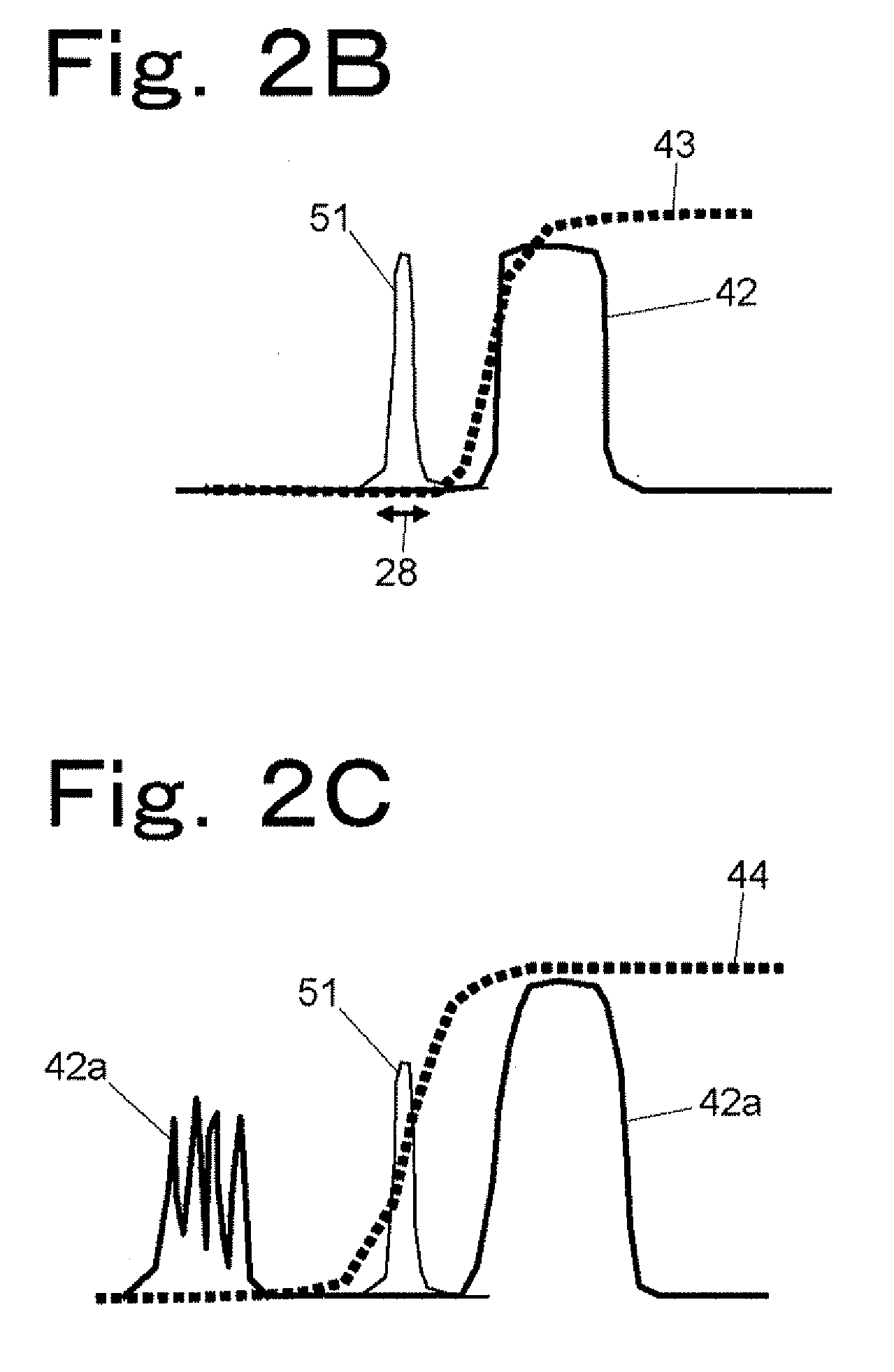Fluorescence Imaging Apparatus and Method for Detecting Fluorescent Image