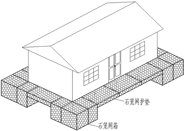 Thickness-variable integral type anti-scour gabion for village residential house foundation