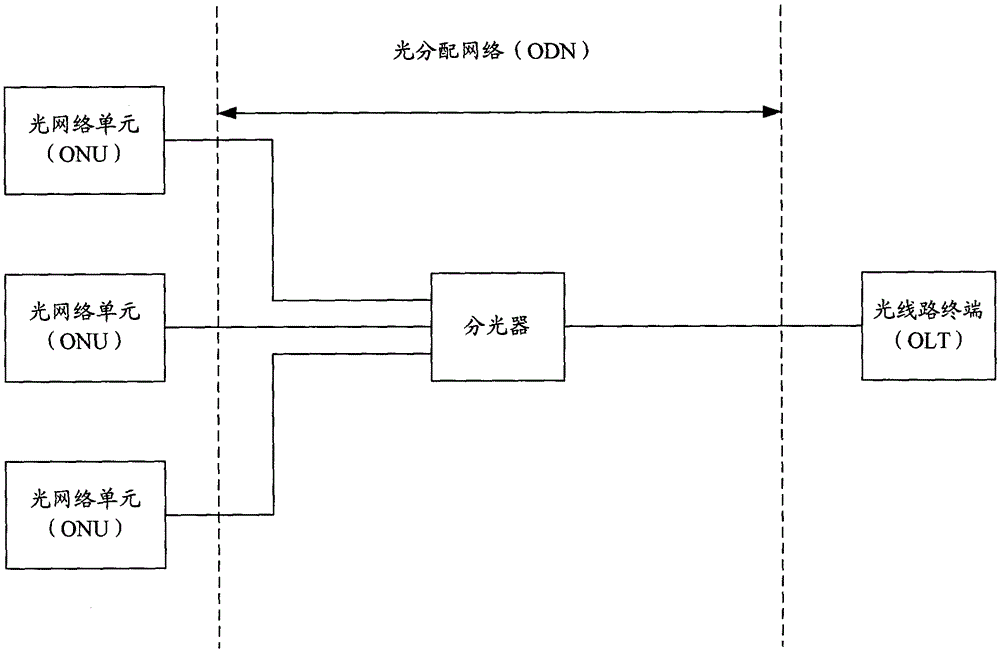 System and method for fault isolation of abnormal light emission of optical network unit