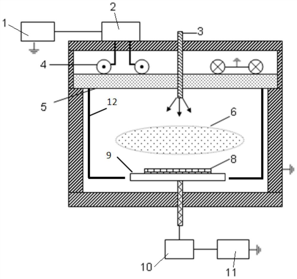 Chamber liners, plasma reaction chambers and plasma equipment