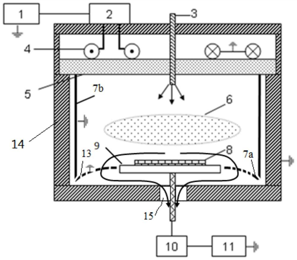 Chamber liners, plasma reaction chambers and plasma equipment