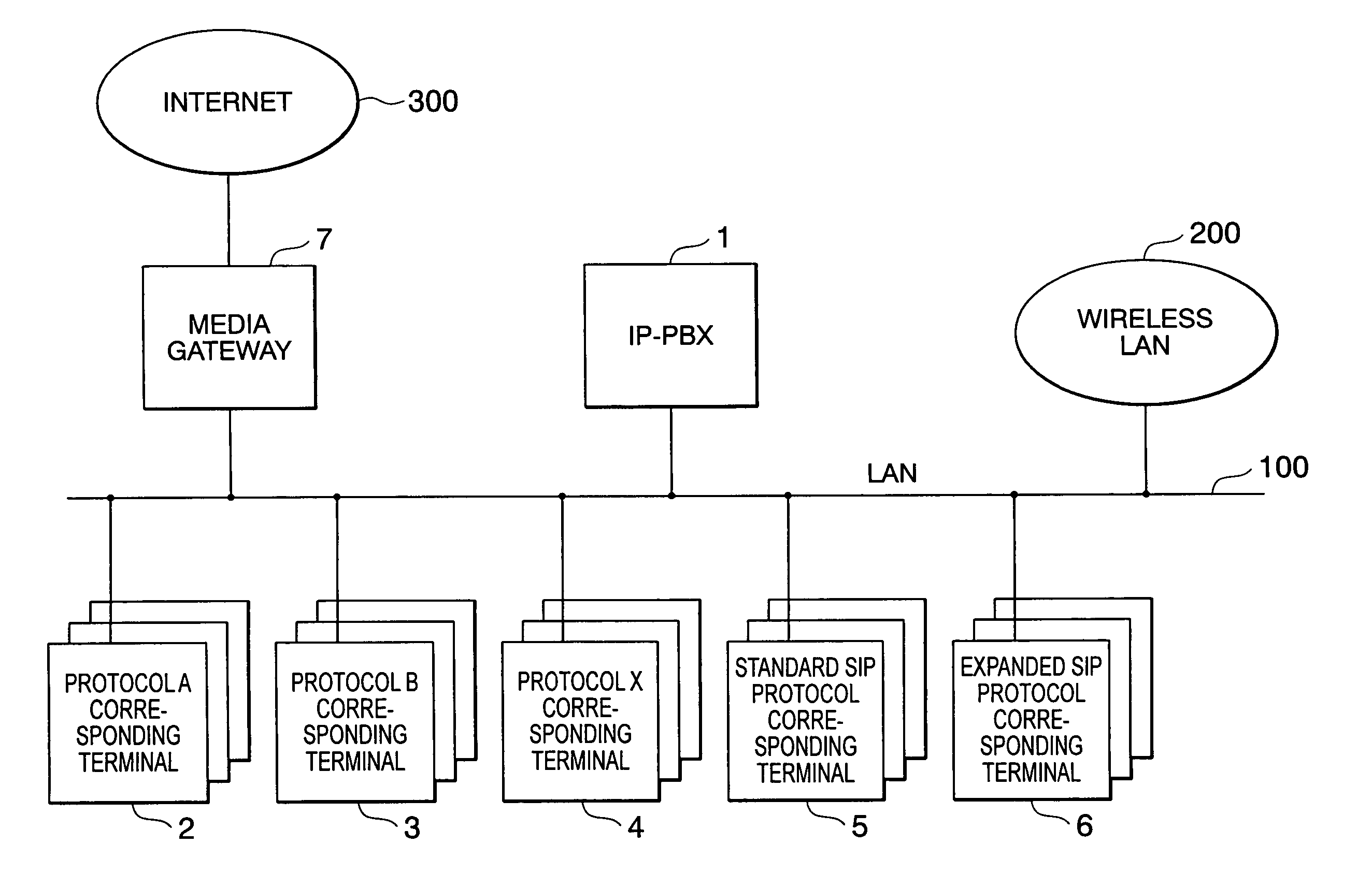 Network, server apparatus, IP corresponding terminal device, and speech-quality control method used in the same
