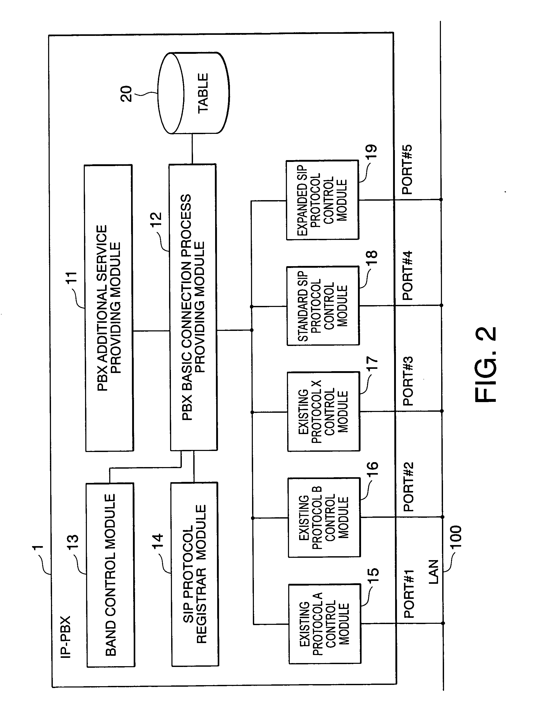 Network, server apparatus, IP corresponding terminal device, and speech-quality control method used in the same