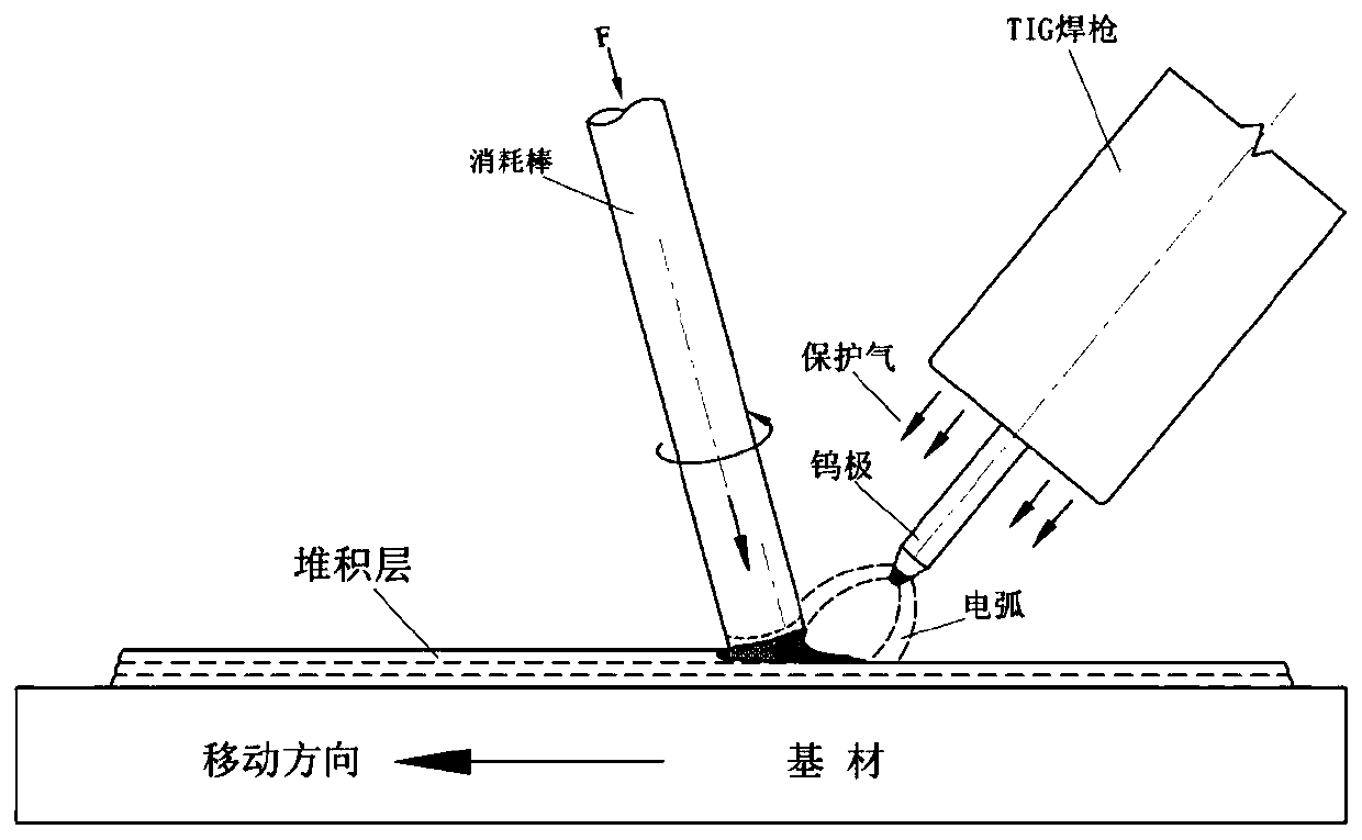 Micro-area semi-solid additive manufacturing method