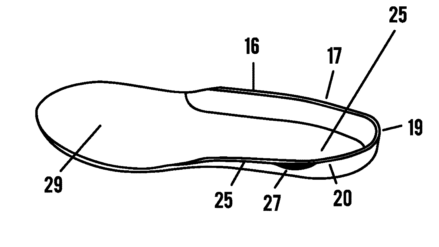 Custom multi-layered orthotic/orthosis, and method for forming