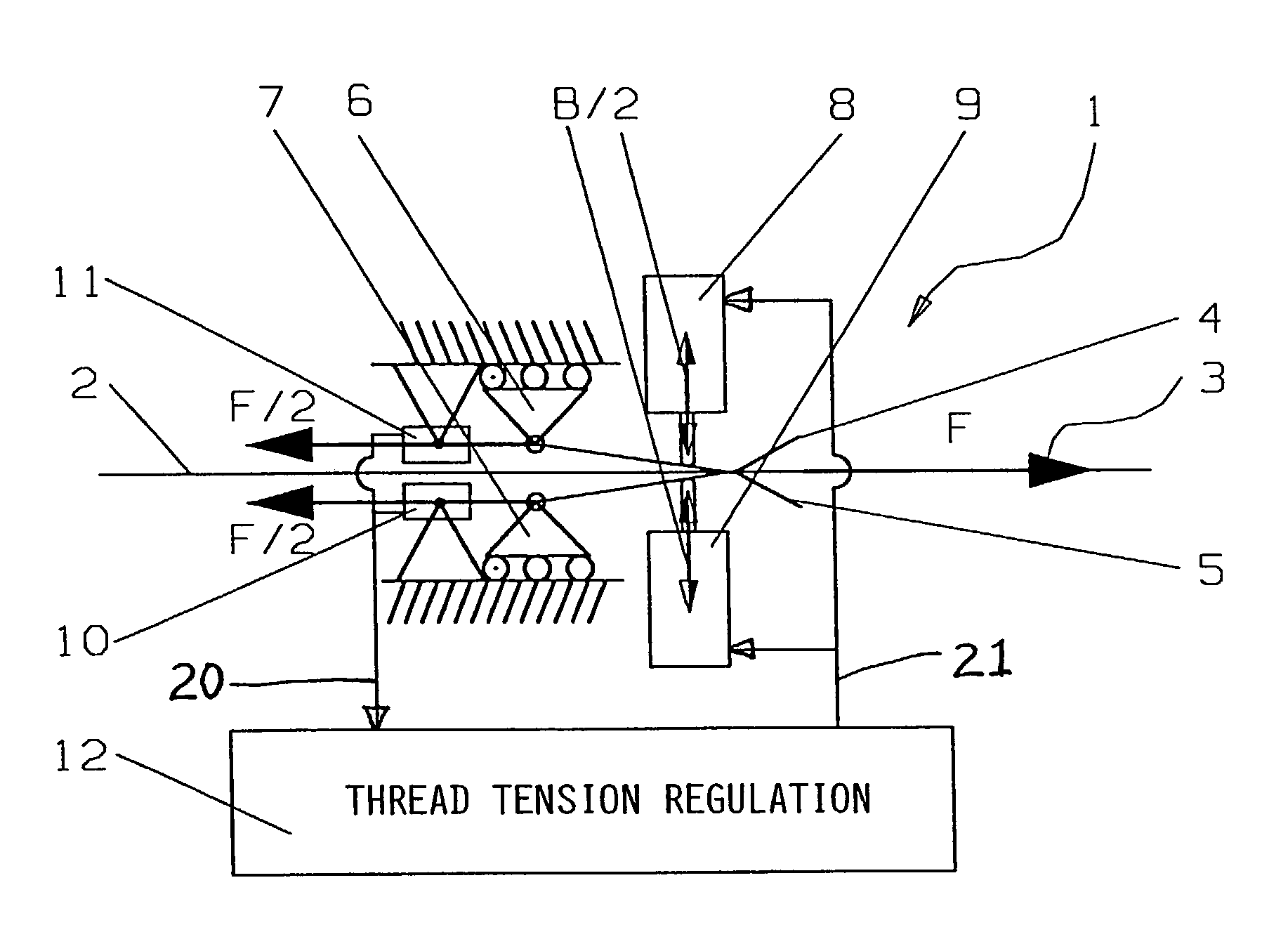 Thread tension regulation in a thread brake device and method in a textile processing machine