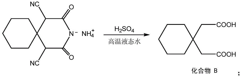 Gabapentin synthesis method