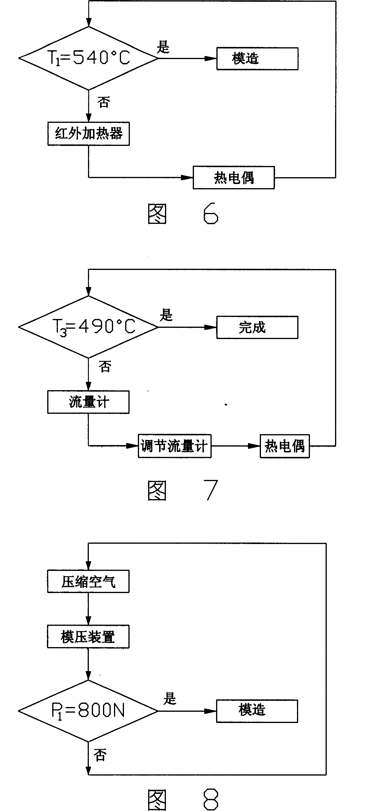 Production method and producing device for aspherical moulded glass