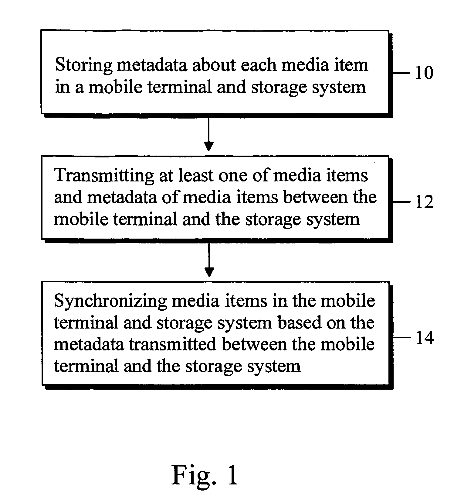 Method, system, computer programs and devices for management of media items