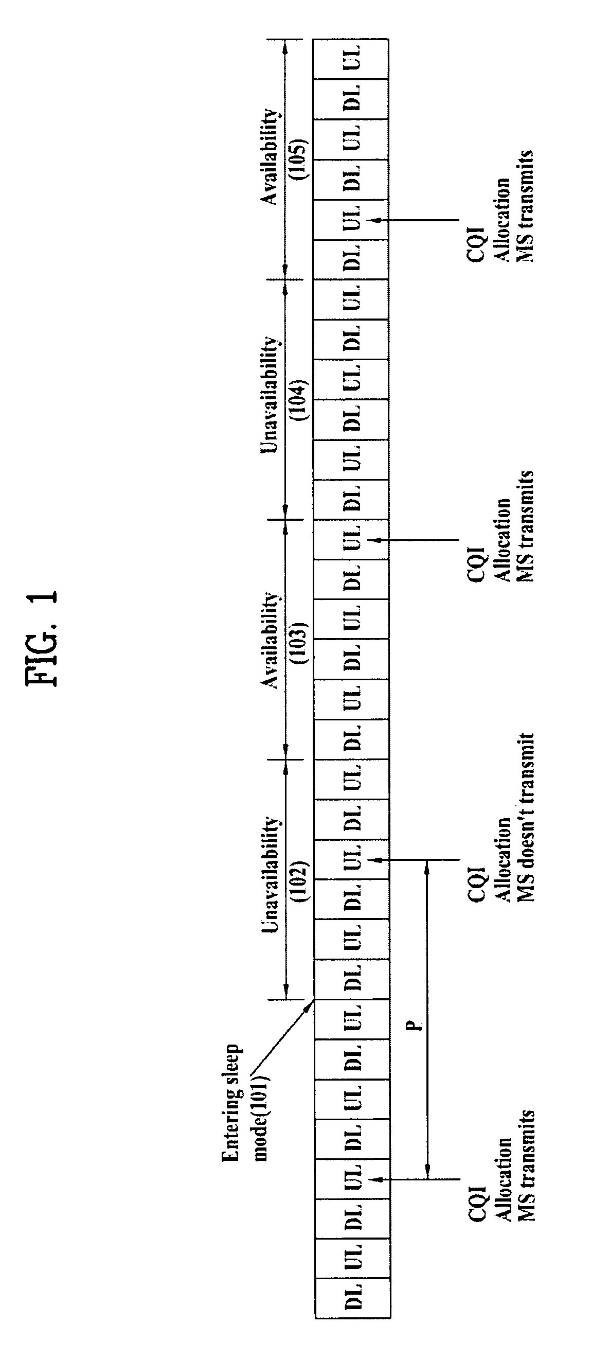 Method of transmitting and receiving channel quality identifier for sleep mode mobile station