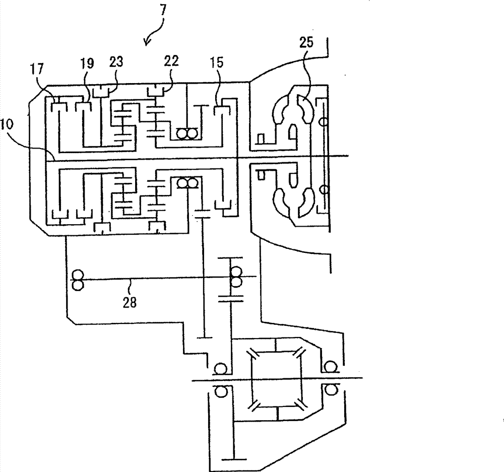 Shift control device for automatic transmission