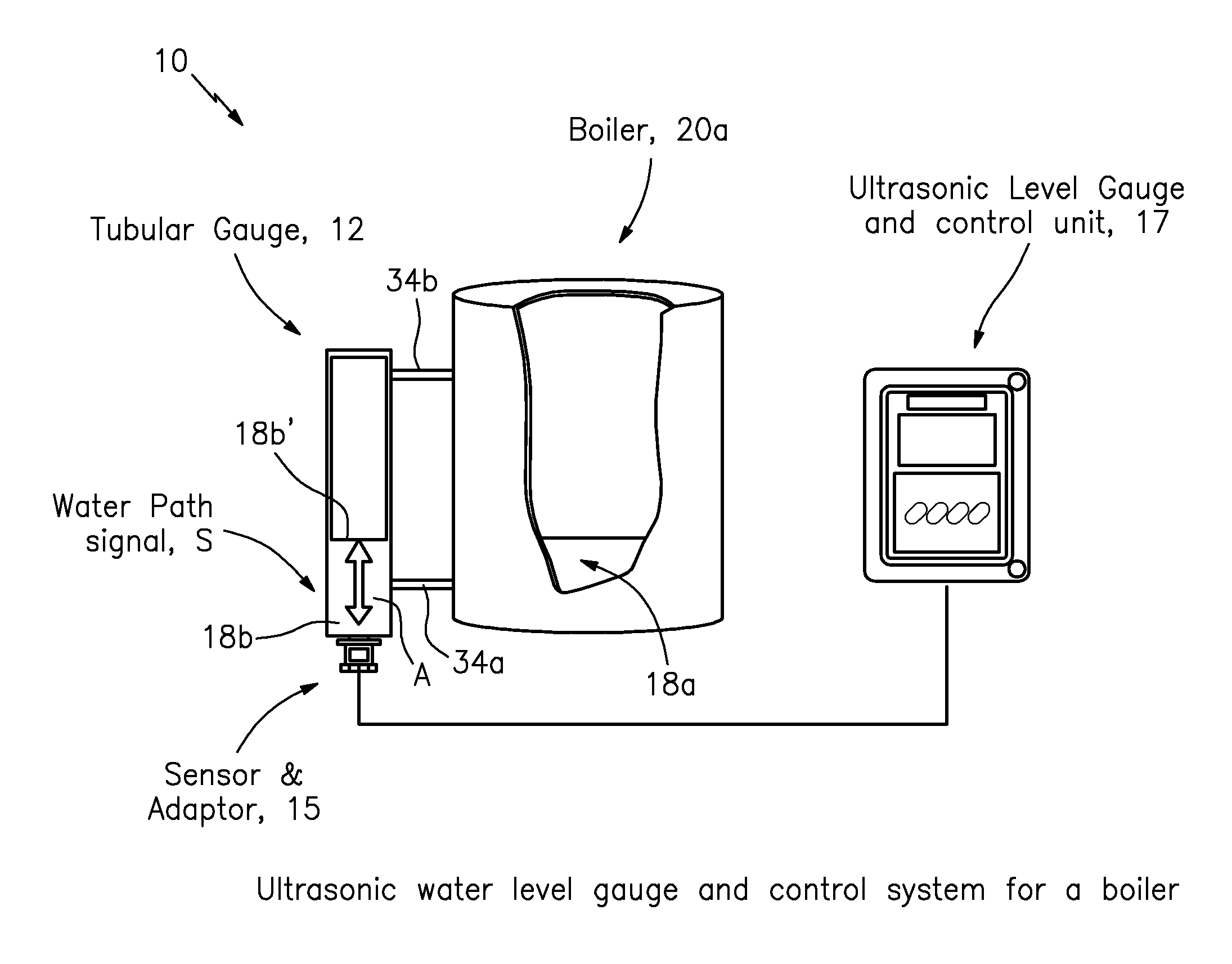 Ultrasonic water level gauge and control device