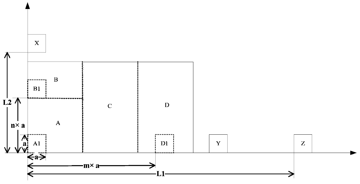 A multifunctional integrated radio frequency synthesis method based on shared aperture